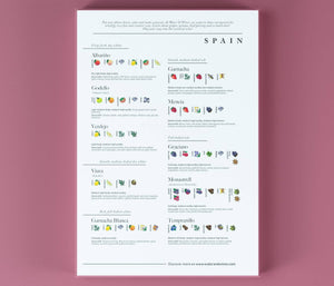 Water & Wines - Wine Puzzle - Spain